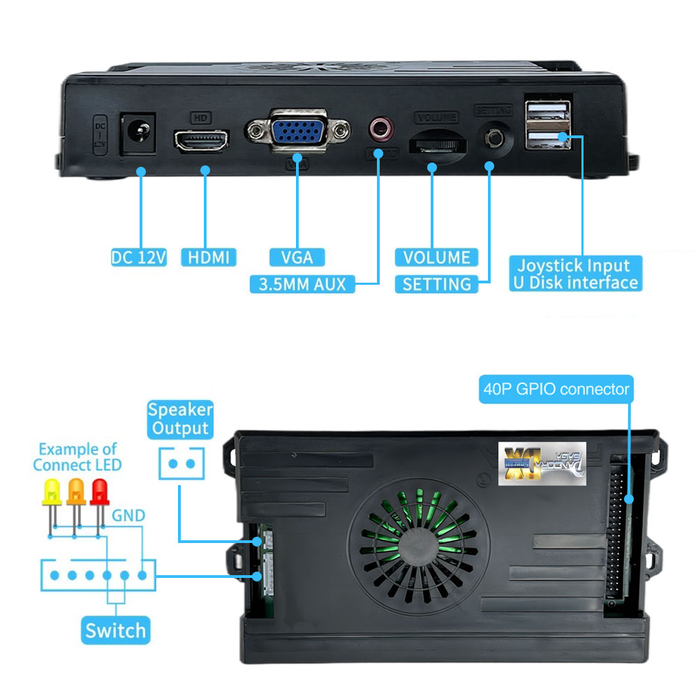 9800 in 1 Pandora Saga DX 2 Pl - Trackball Controller Arcade review and price